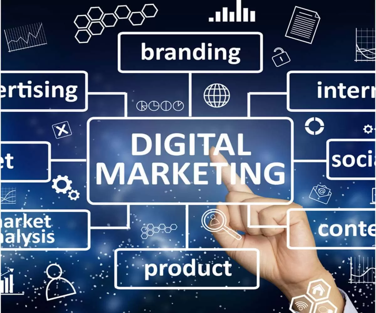 Como Criar uma Estratégia de Marketing Digital de Sucesso